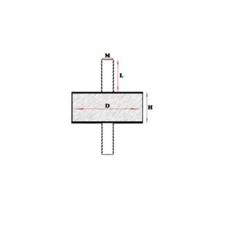 ضربه گیر صنعتی SGA01