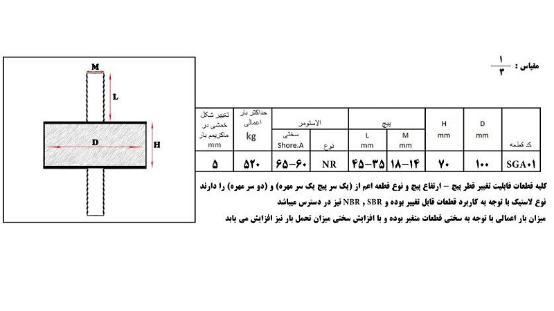 خرید لرزه گیر صنعتی SGA01 از سازه گواه