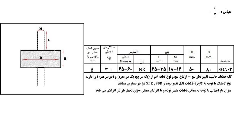خرید لرزه گیر صنعتی SGA03 از سازه گواه