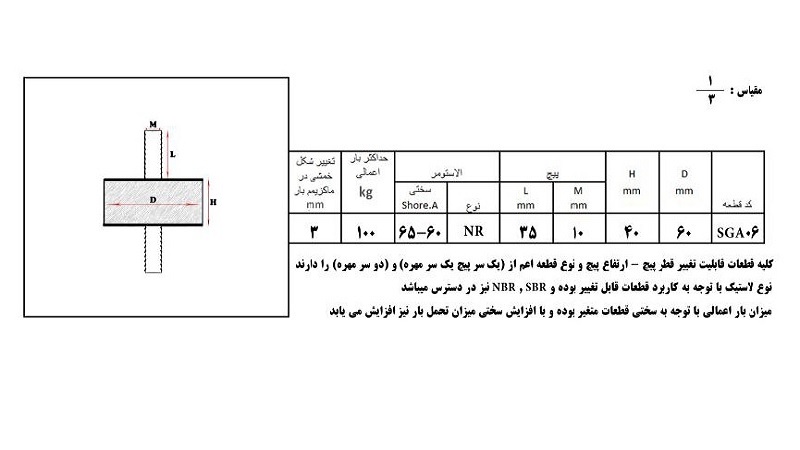 خرید ضربه گیر صنعتی SGA06 از سازه گواه