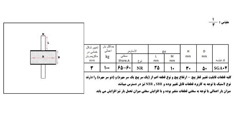 خرید لرزهگیر صنعتی SGA07 از سازه گواه