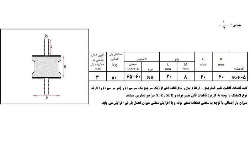 خرید لرزه گیر صنعتی SGB05 از سازه گواه