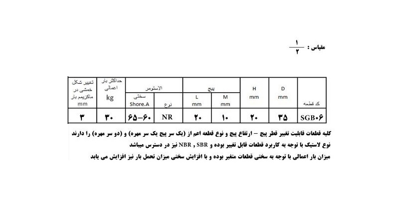 خرید لرزه گیر صنعتی SGB06 از سازه گواه