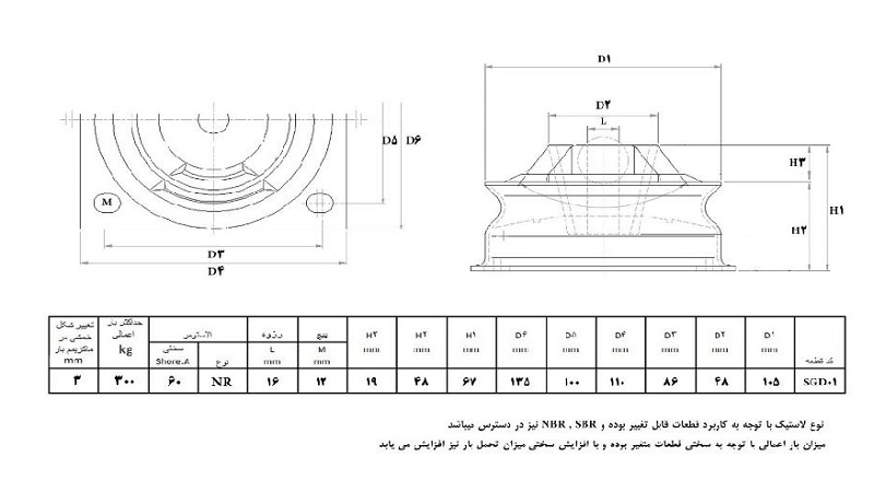 خرید لرزهگیر صنعتی SGD01 از سازه گواه